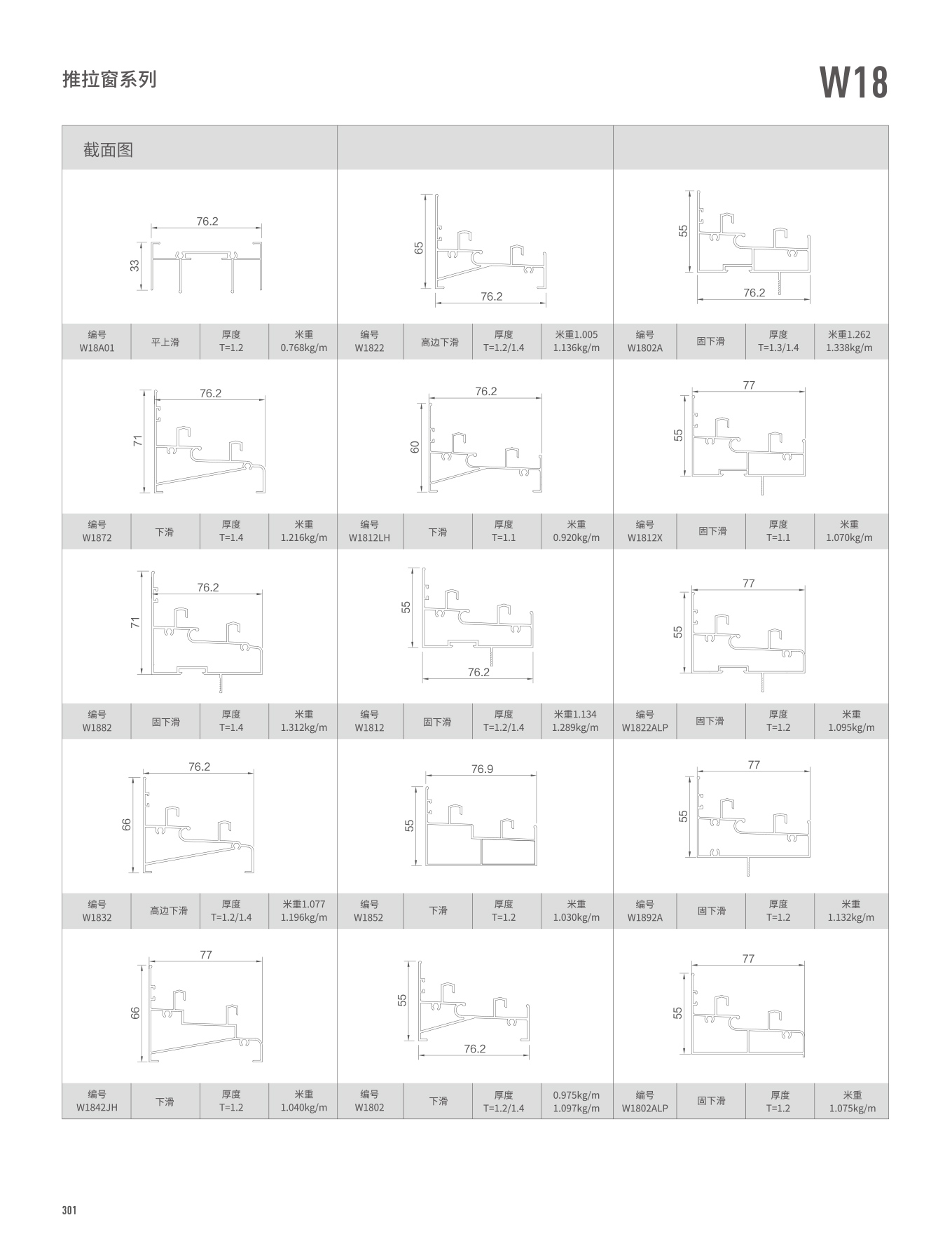 W18�t�C���Ե�