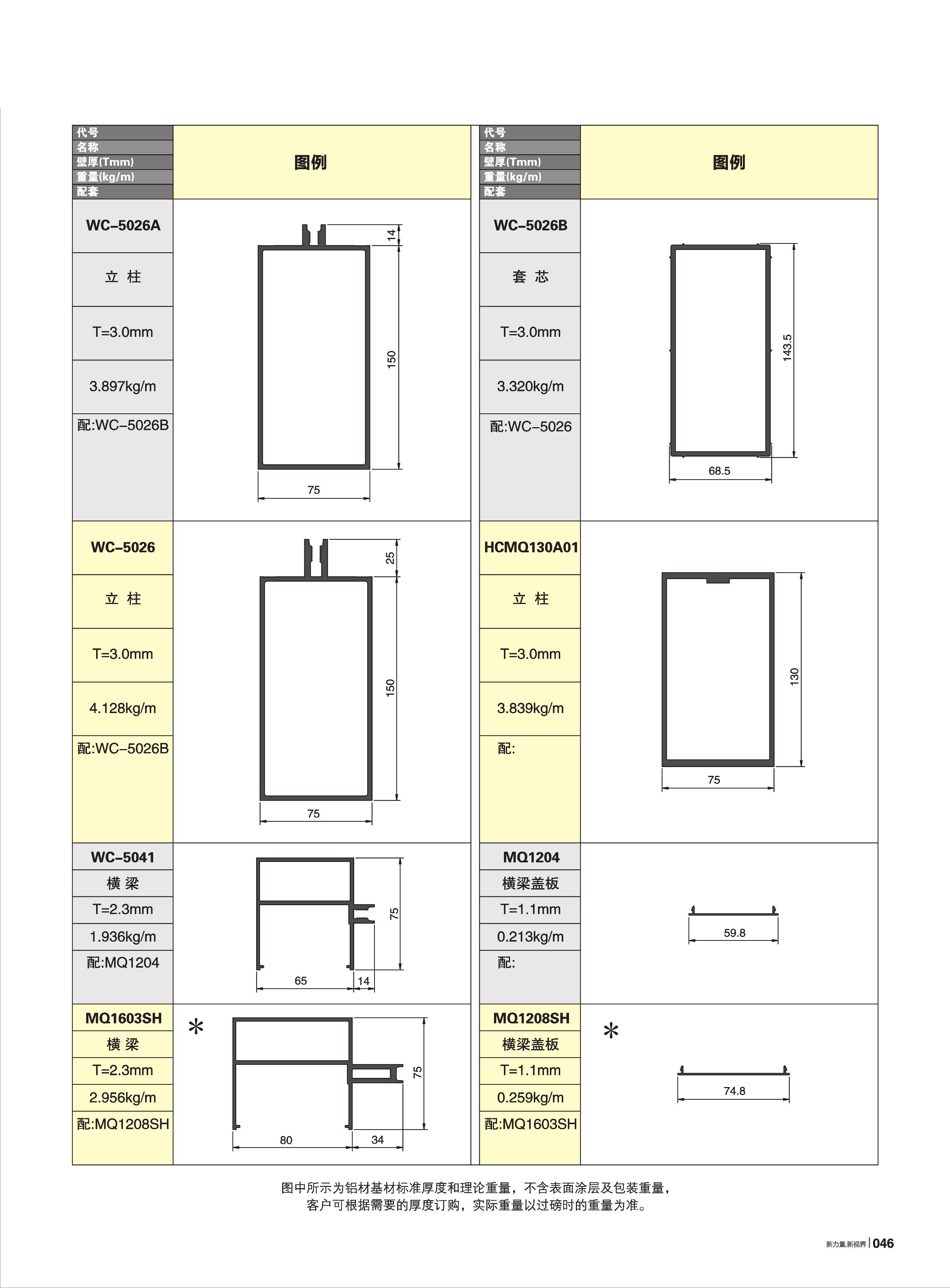 150ϵ��˫������Ļǽ(75��)