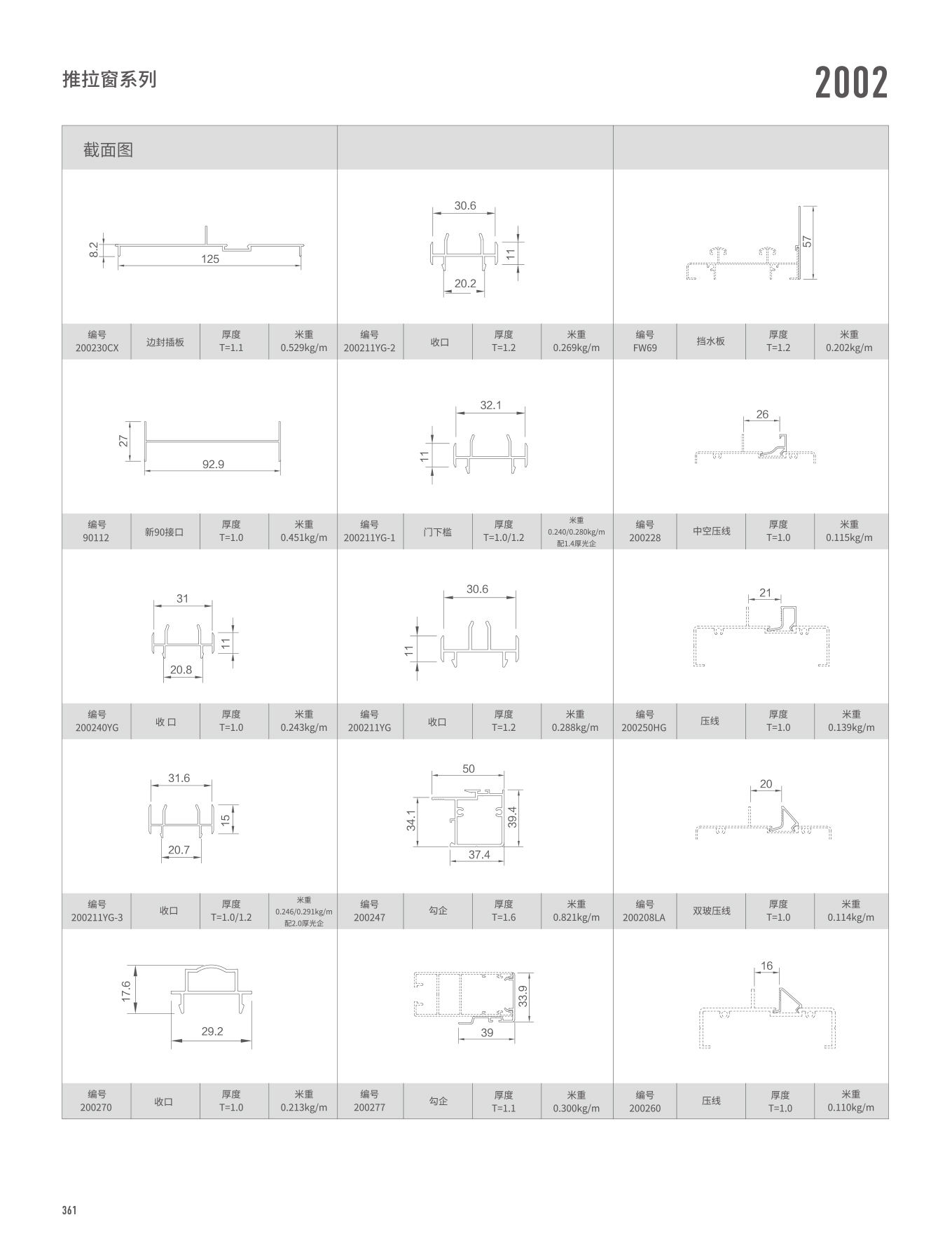 2002/WTC125A�t�C���Ԫ��B��