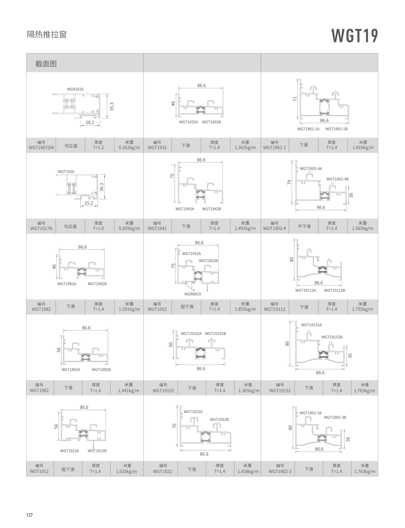 WGT19�j�����Ե�