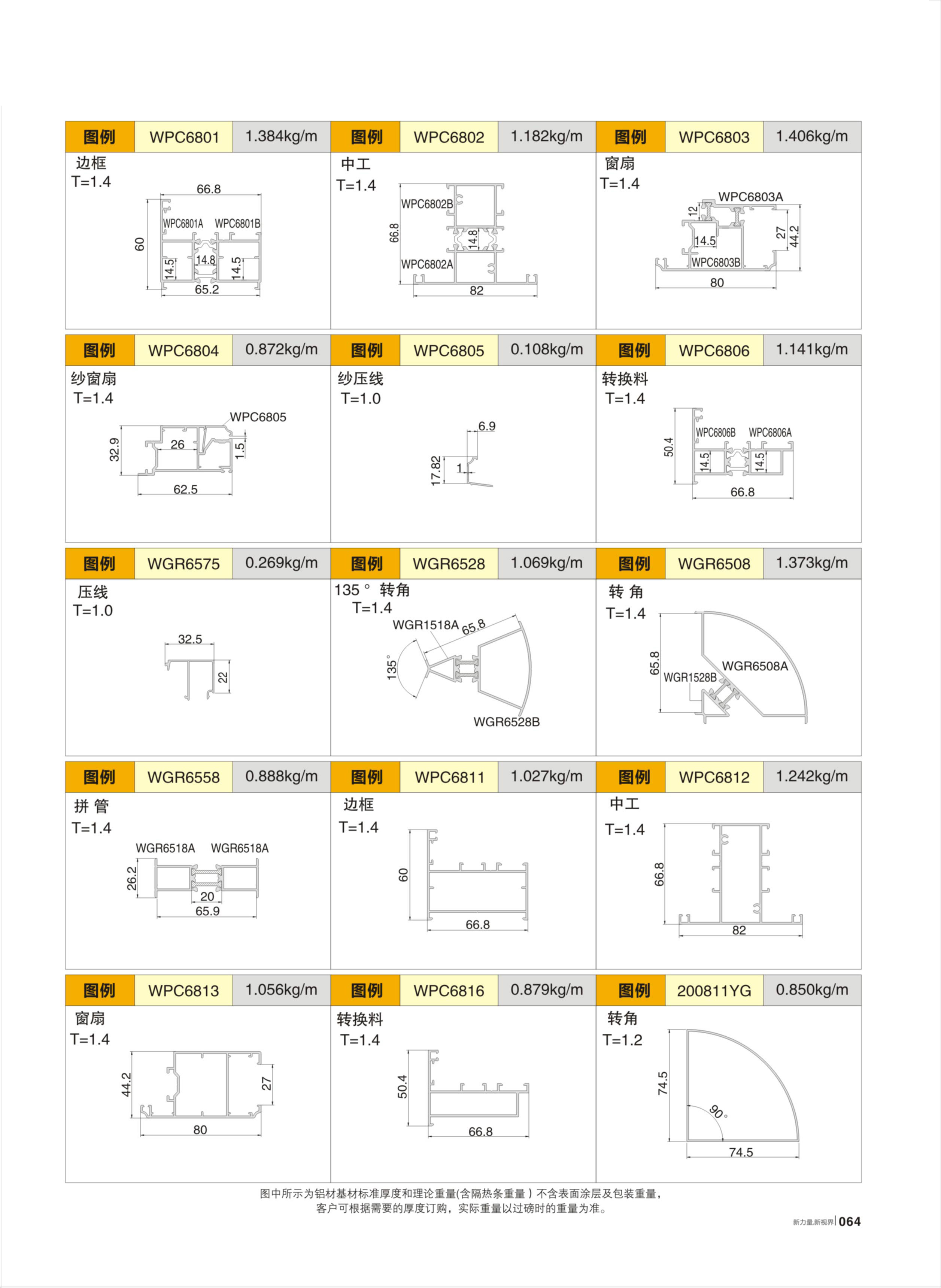 WPC68�`�ൡ��