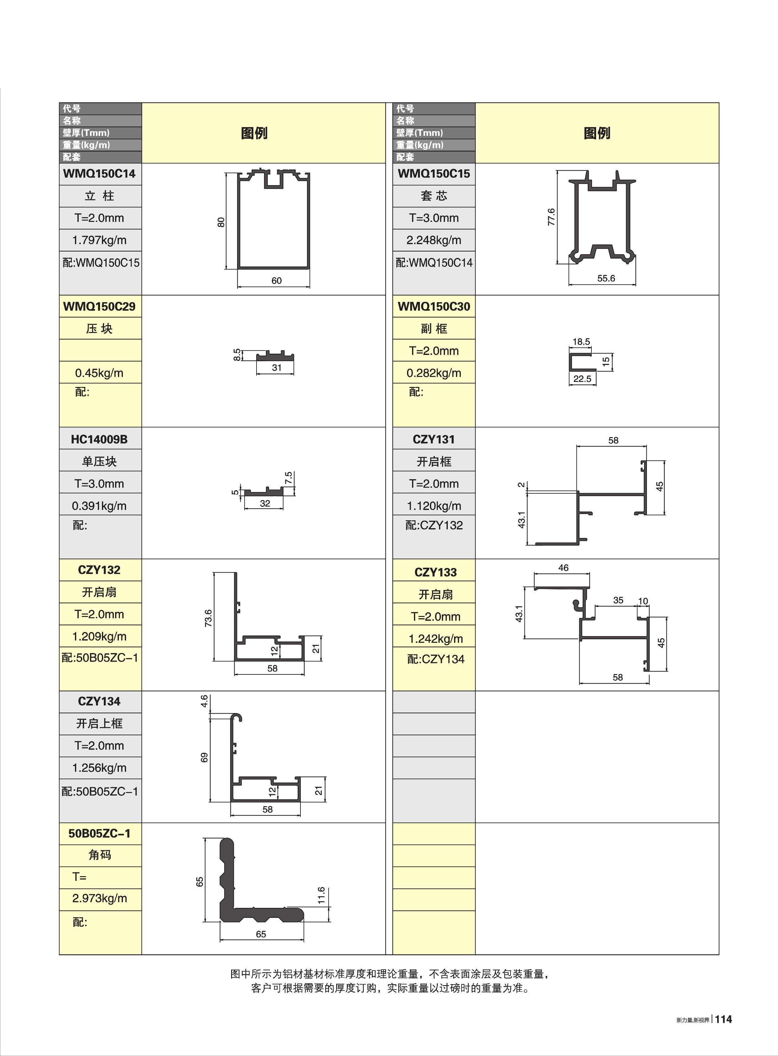 60-WMQ120�B150�B200�t�C���ع���