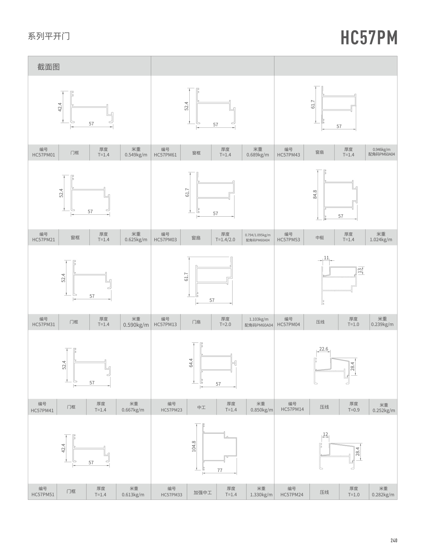 HC57PM�t�C���}��