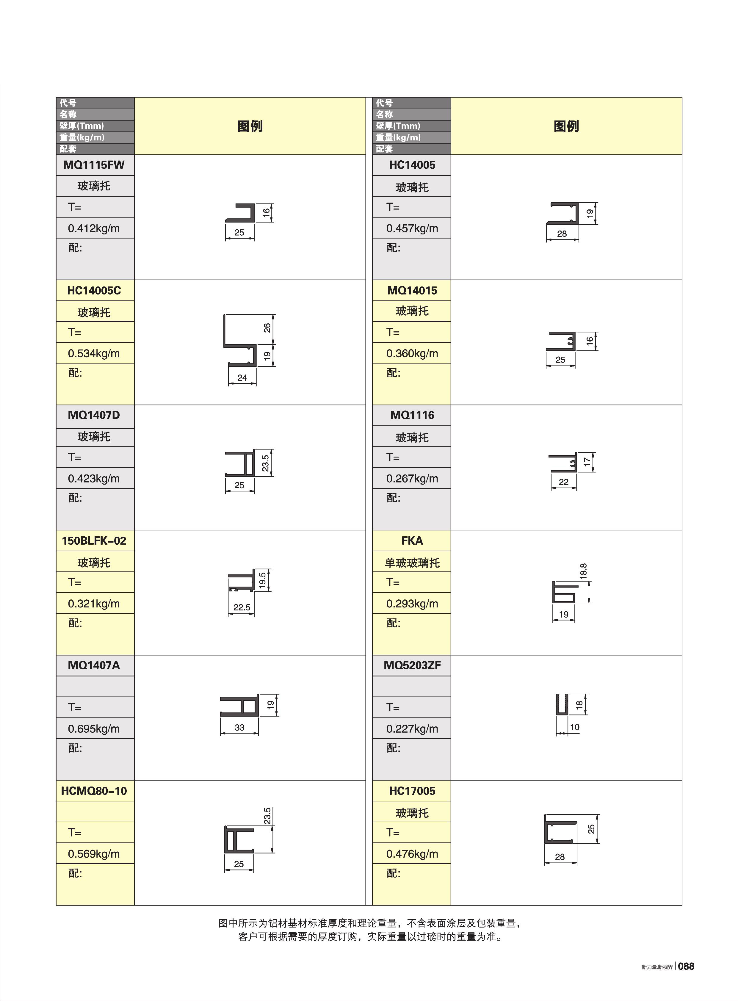 ��ѡĻǽ�Ͳ�