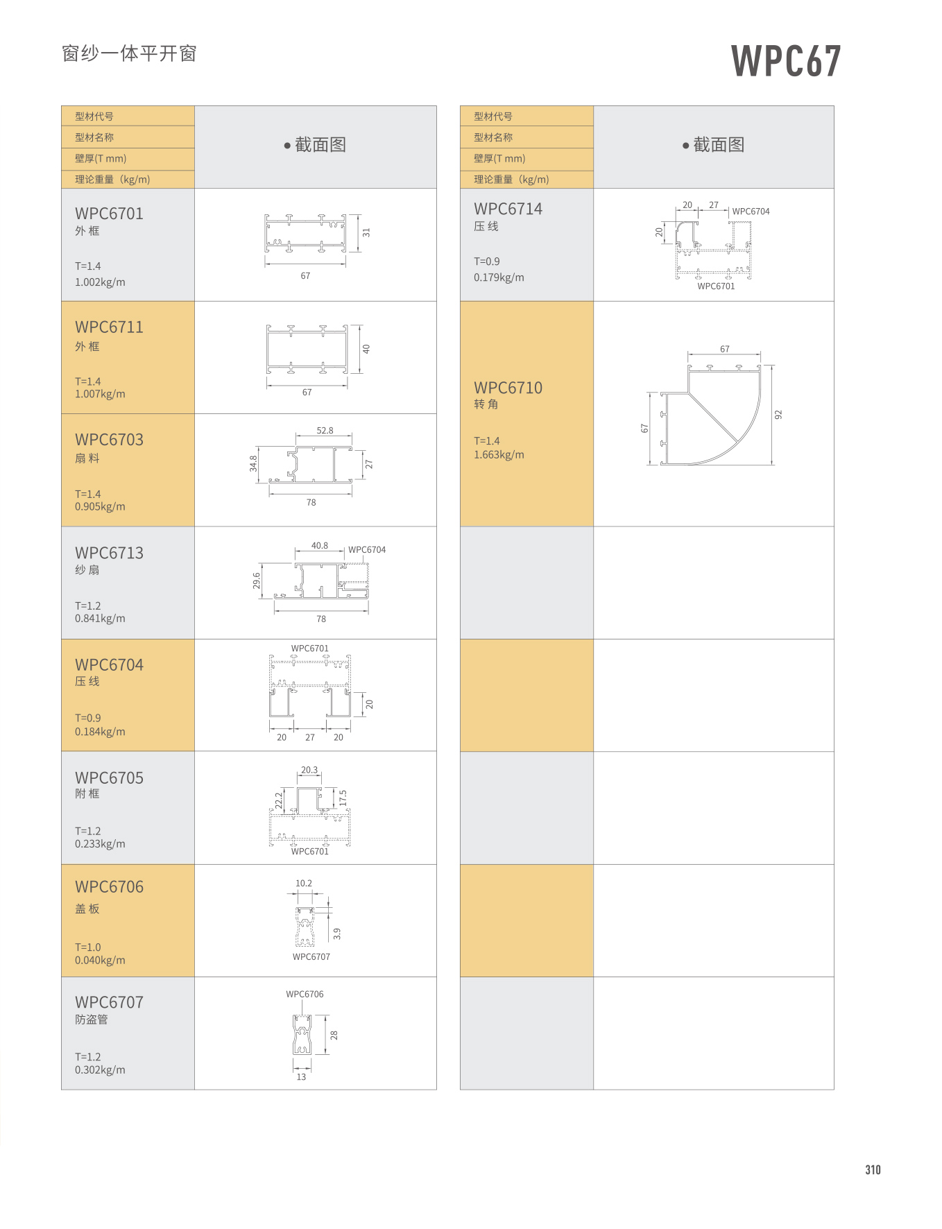WPC67��ɴһ��ƽ����