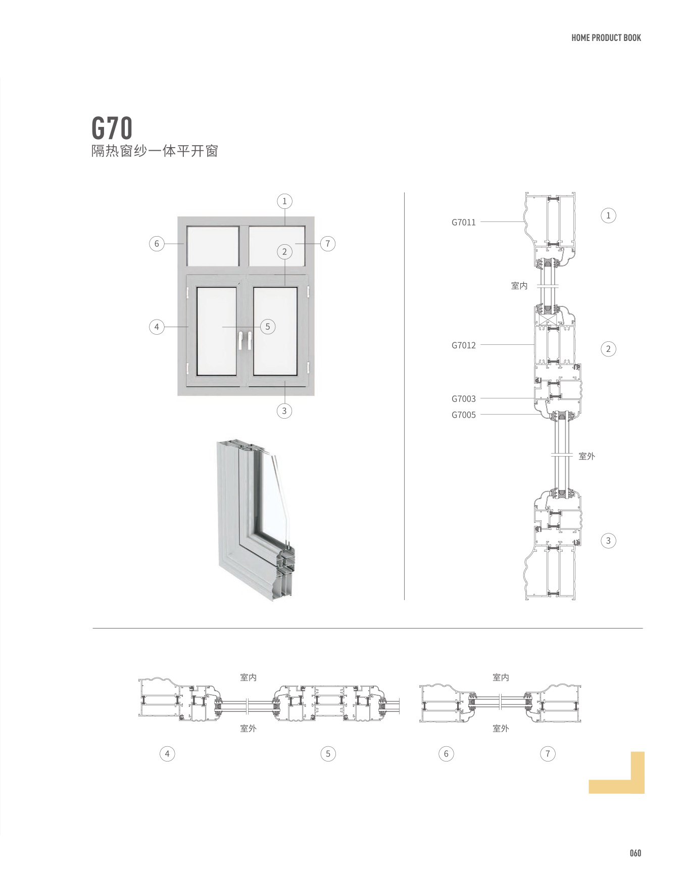 G70���ȴ�ɴһ��ƽ����