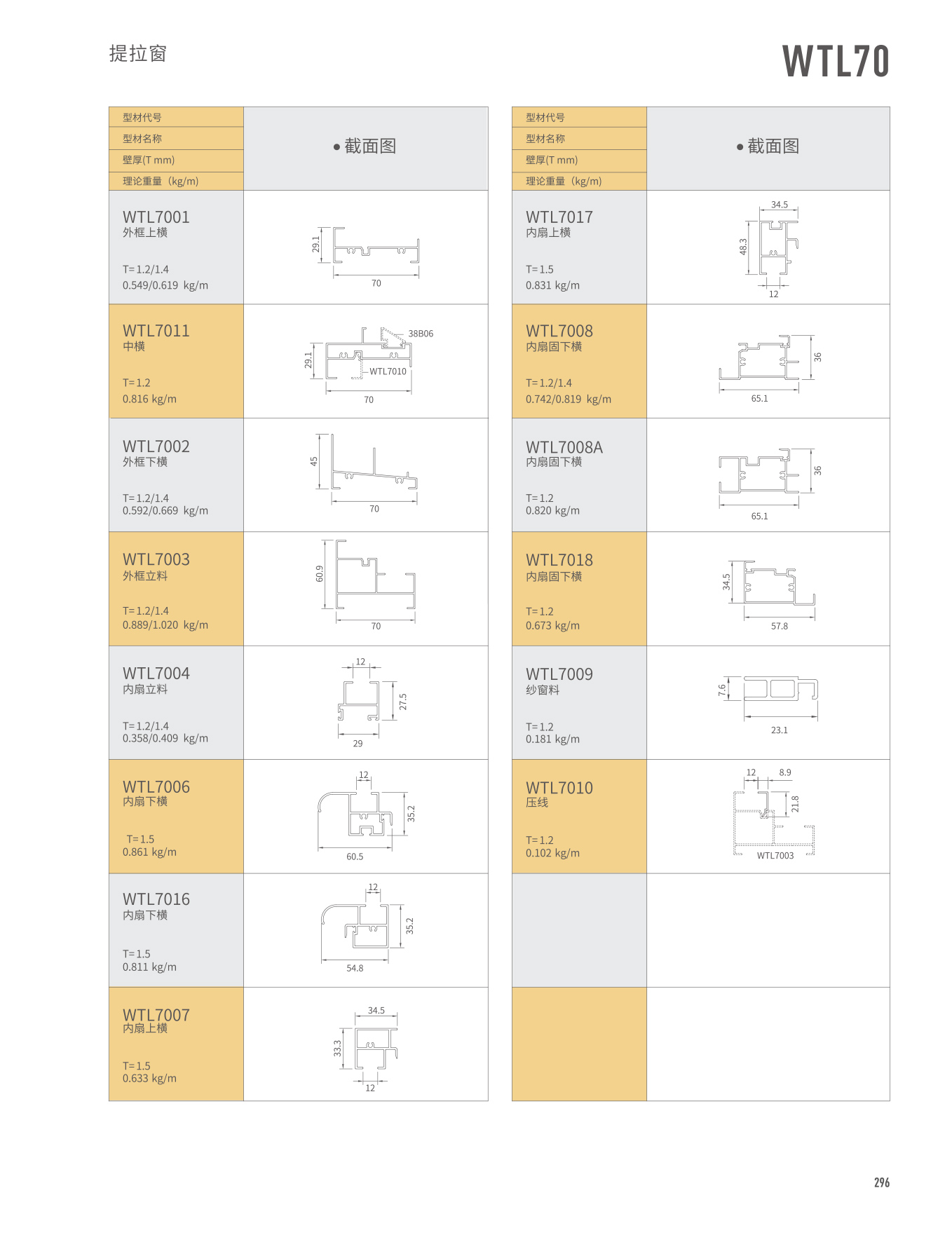 67381����-��Ϸ�ٷ���վ