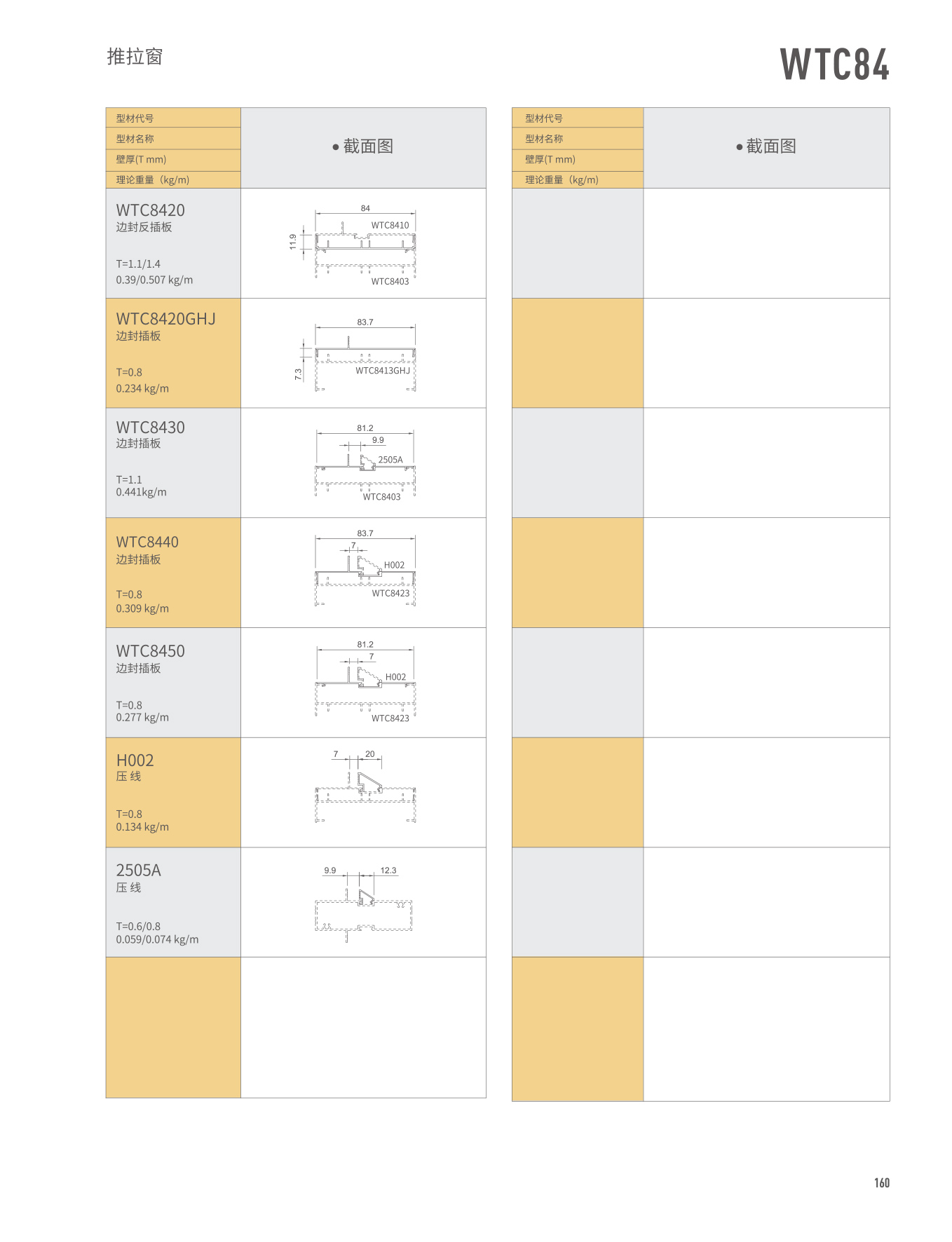 WTC84������