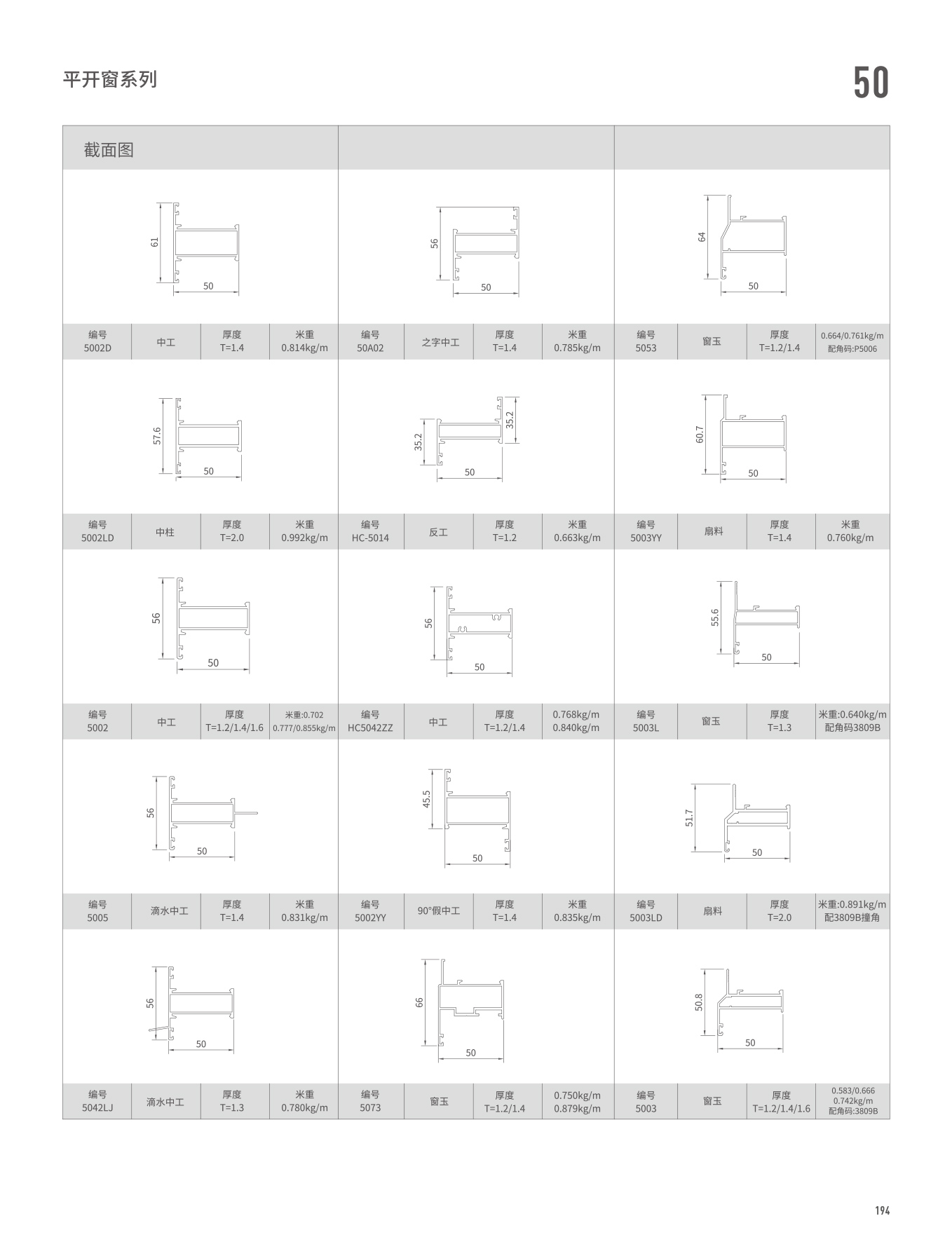 50�t�C���}��