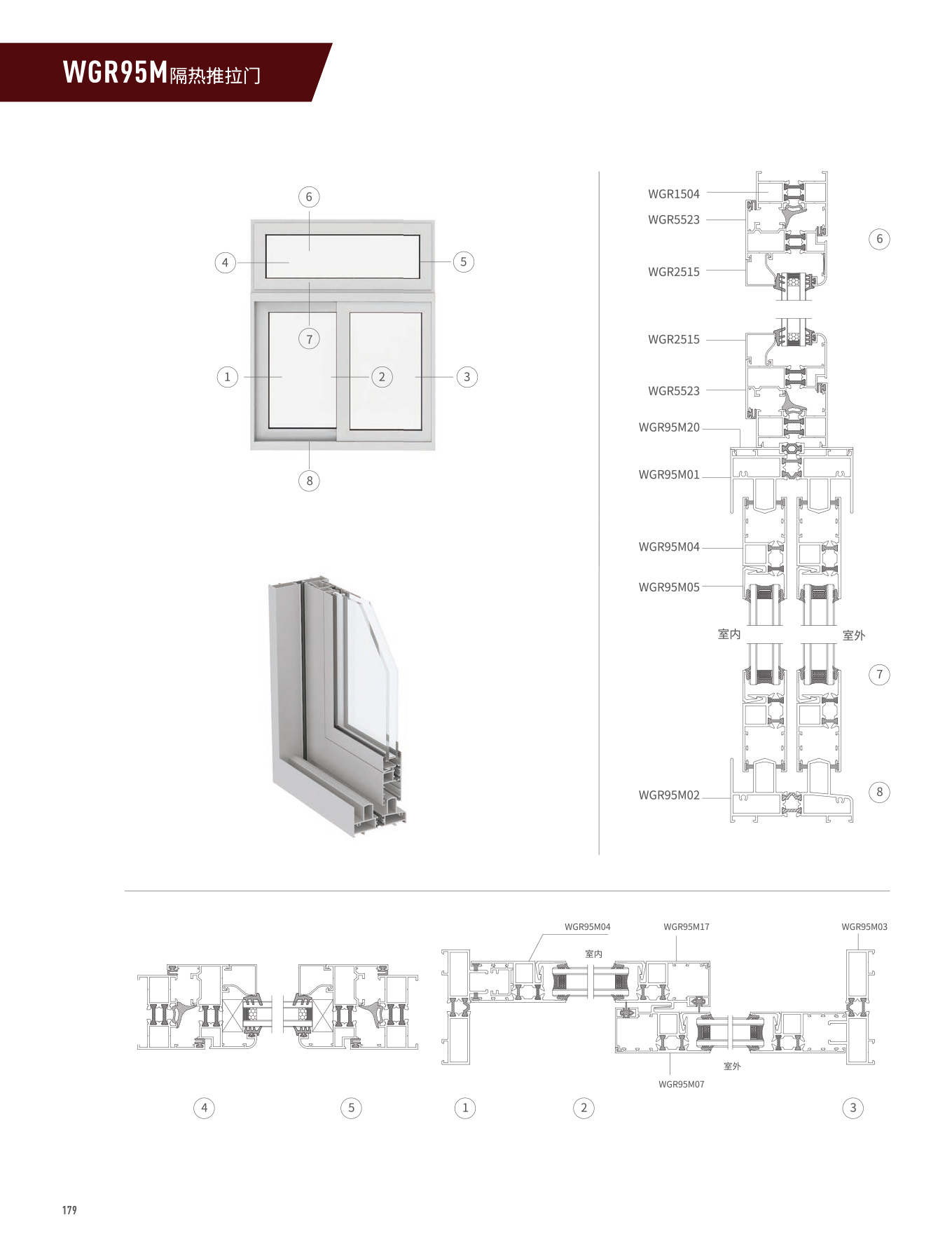 WGR95M�j�����Ԫ�