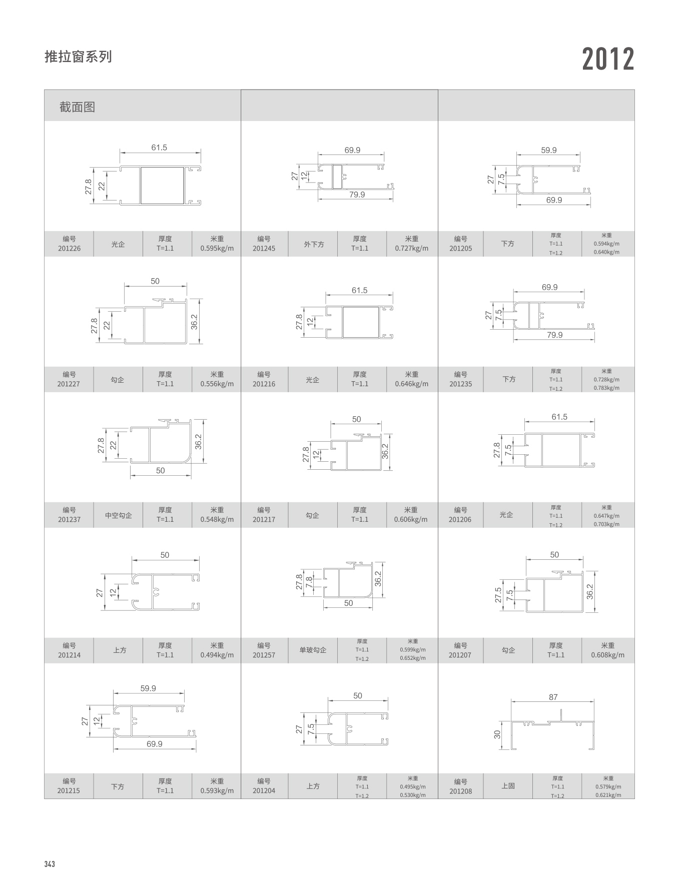 2012�t�C���Ե�