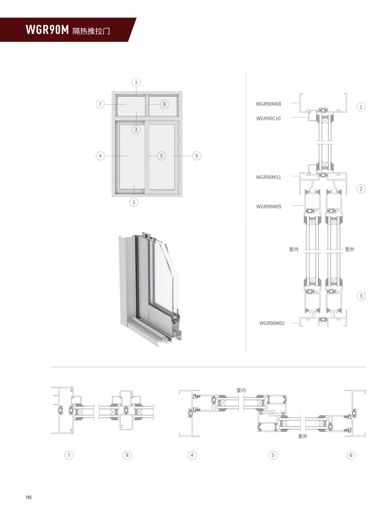 WGR90M�j�����Ԫ�