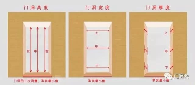 ��ΰ����װ�� ��������׼ȷ���Ŷ���������