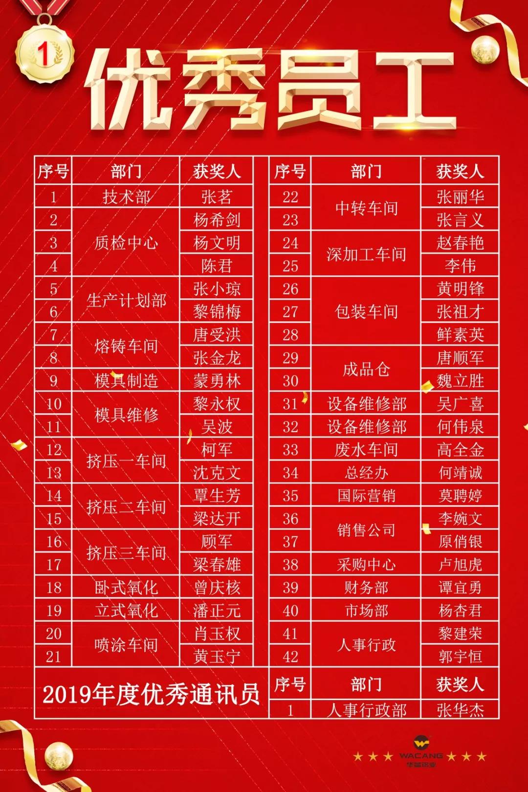 67381����-��Ϸ�ٷ���վ