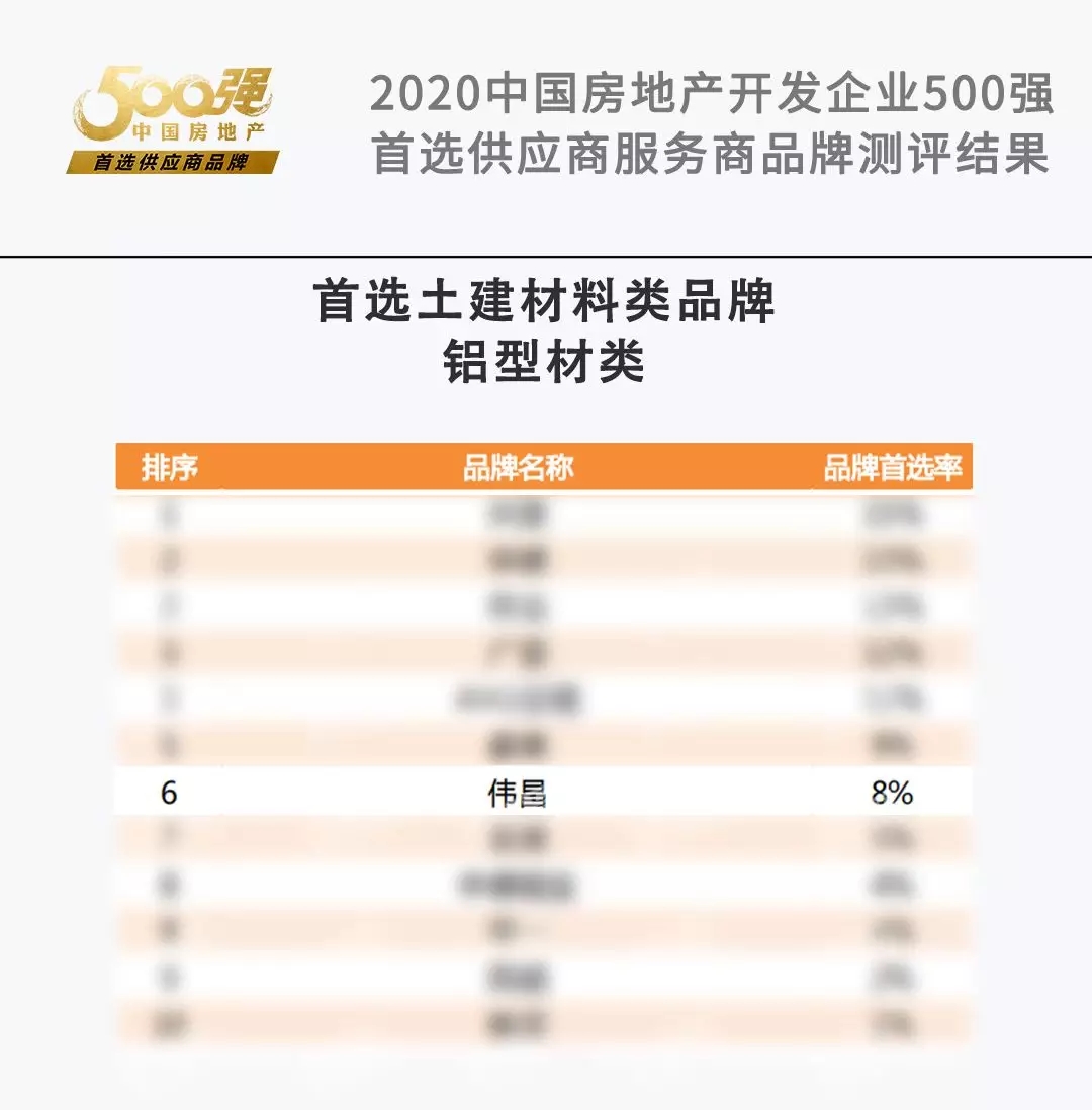 67381����-��Ϸ�ٷ���վ